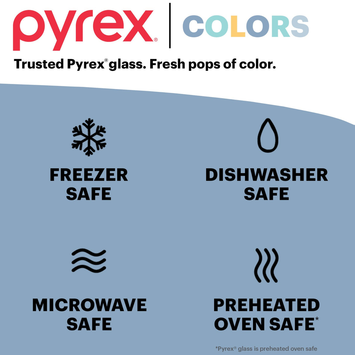 text: Pyrex Colors trust Pyrex glass. fresh pops of color, freezer, dishwasher, microwave & preheated ovensafe